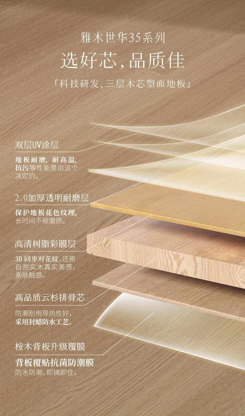 新三层35系列 (9).jpg