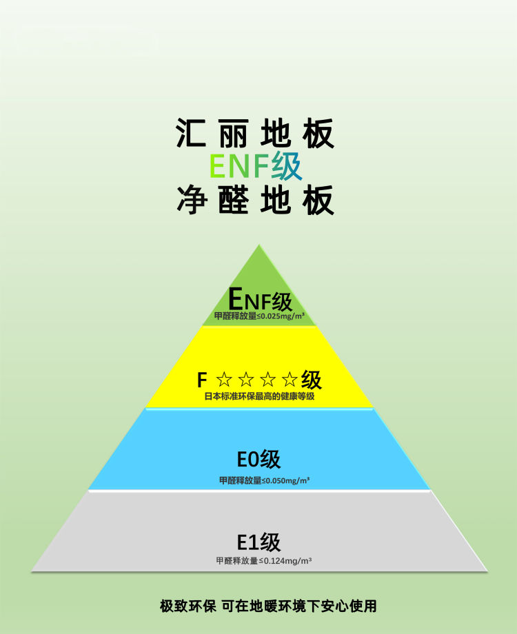 修改为净醛.png
